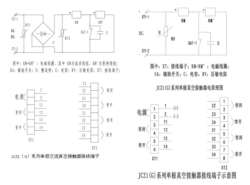 jcz1-12սӴ