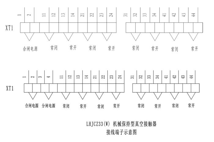 LHJCZ33-12J/D630-6.3TսӴͼװͼͼƬŴ