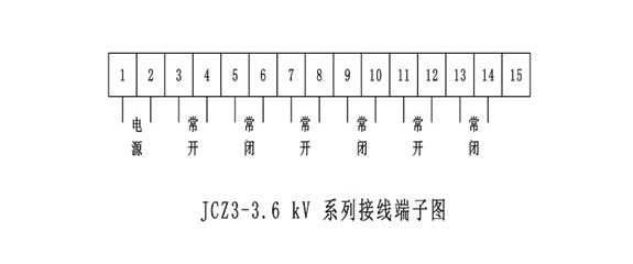 JCZ3-3.6/200/400/630ϵսӴ