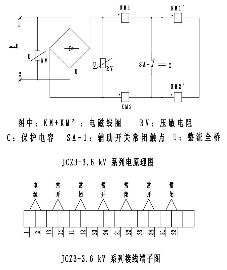 JCZ3-3.6/200/400/630ϵսӴ