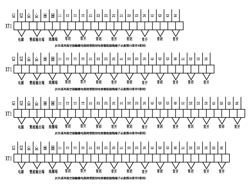 JCZ5—7.2/12/160/250/400/630ϵսӴ