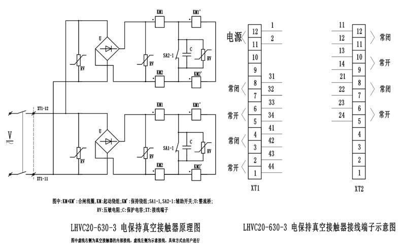 LHVC24-160/250/400/630-3սӴͼ