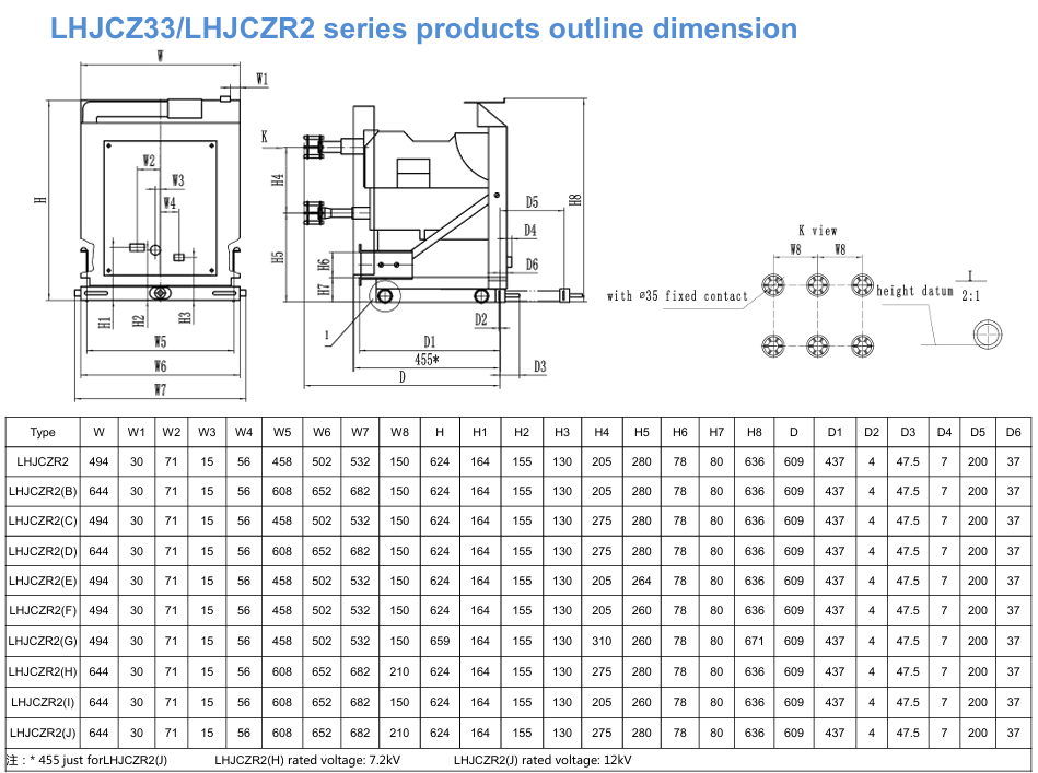 LHJCZ33/LHJCZR2系列产品外形图