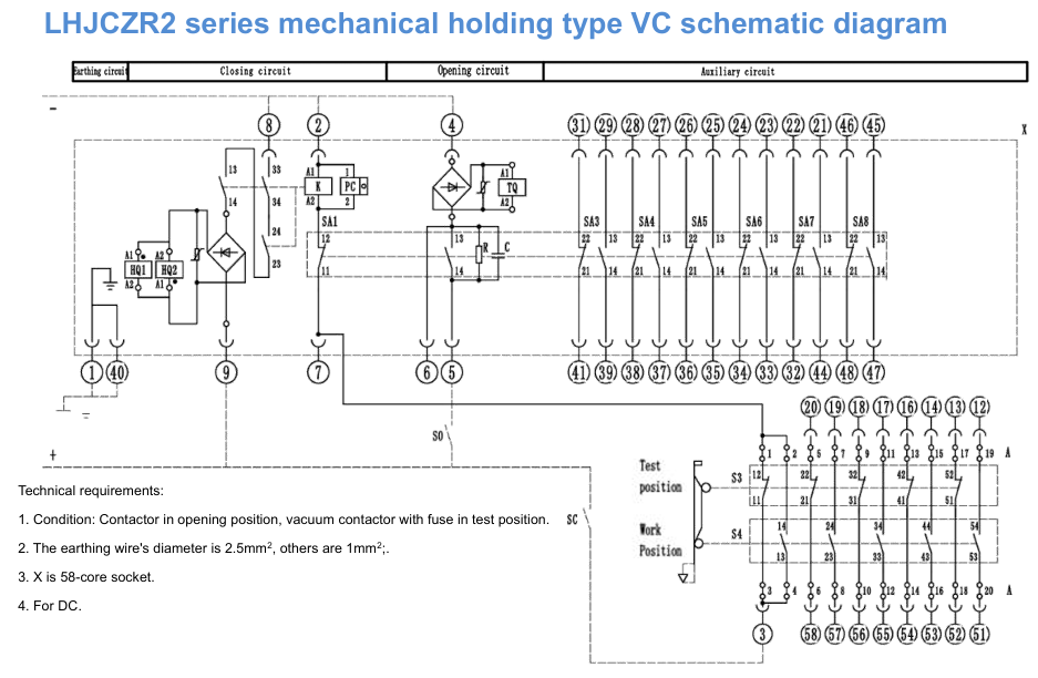 LHJCZ33/LHJCZR2系列产品外形图