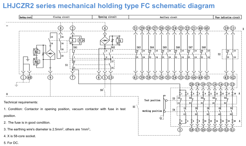 LHJCZ33/LHJCZR2系列产品外形图